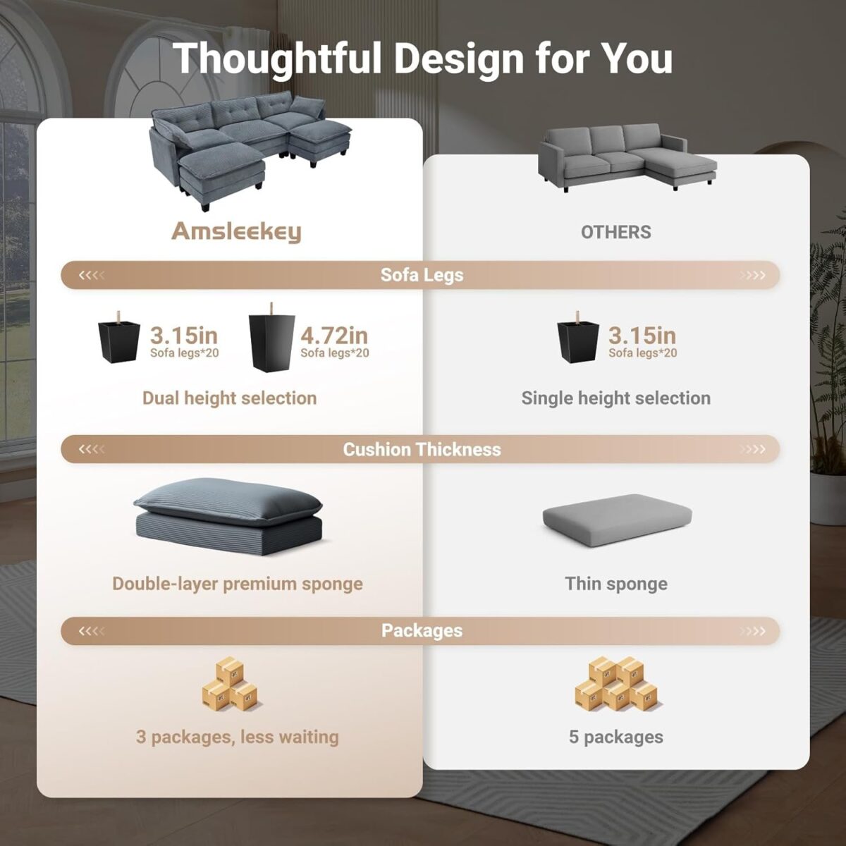 Modular Sectional Sofa, U-Shaped Corduroy Comfy Sectional Couches for Living Room, 3-Seater Cloud Couches with 2 Movable Ottomans
